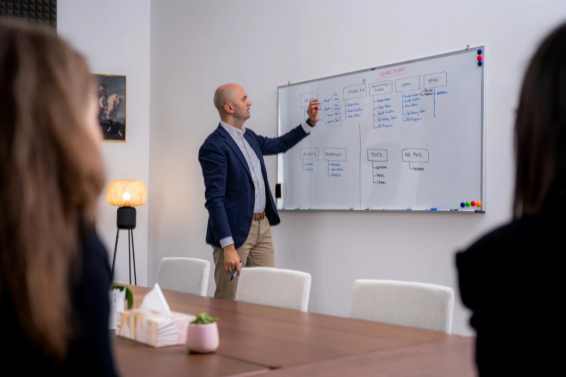 Dejan objašnjava strukturirani proces zapošljavanja na whiteboard prezentaciji